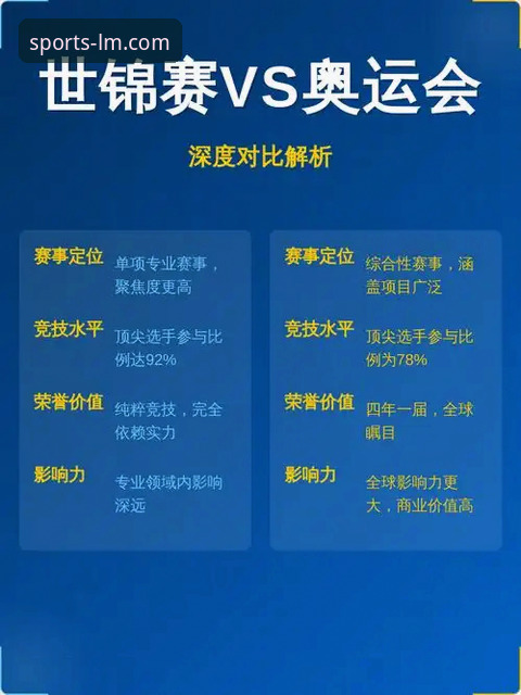 LM体育官方平台 vs. 第三方渠道：体育娱乐应用下载与体验的深度对比