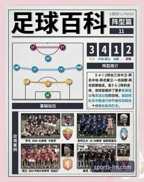 利物浦足总杯晋级之路的战术深度解析：从平台数据洞察比赛转折点