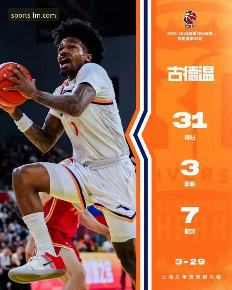 上海男篮十二连胜背后的战术革新与数据洞察